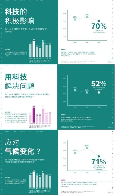 博世与微软携手探索生成式人工智能应用新领域 赋能更安全的道路行驶与软件开发